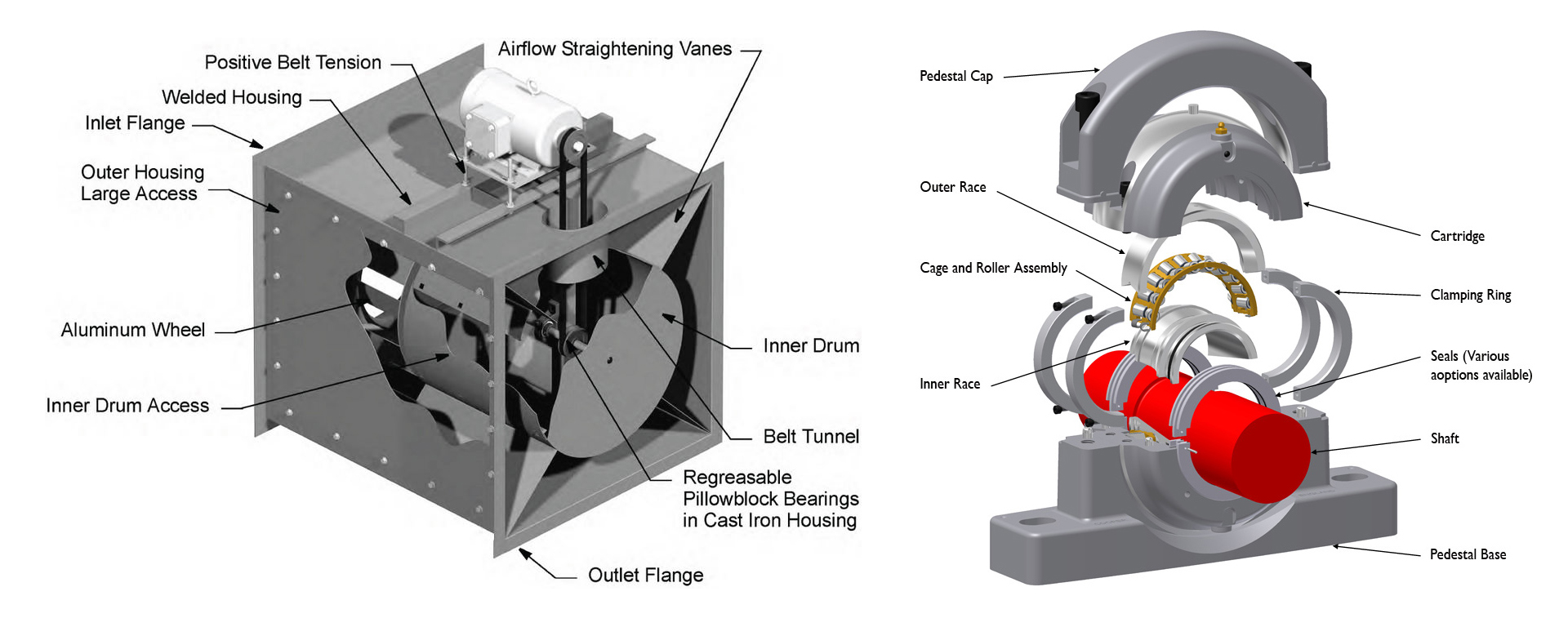 工業(yè)風(fēng)機(jī) - 網(wǎng)上代查開(kāi)房-開(kāi)房查詢記錄-開(kāi)房查記錄-查開(kāi)房